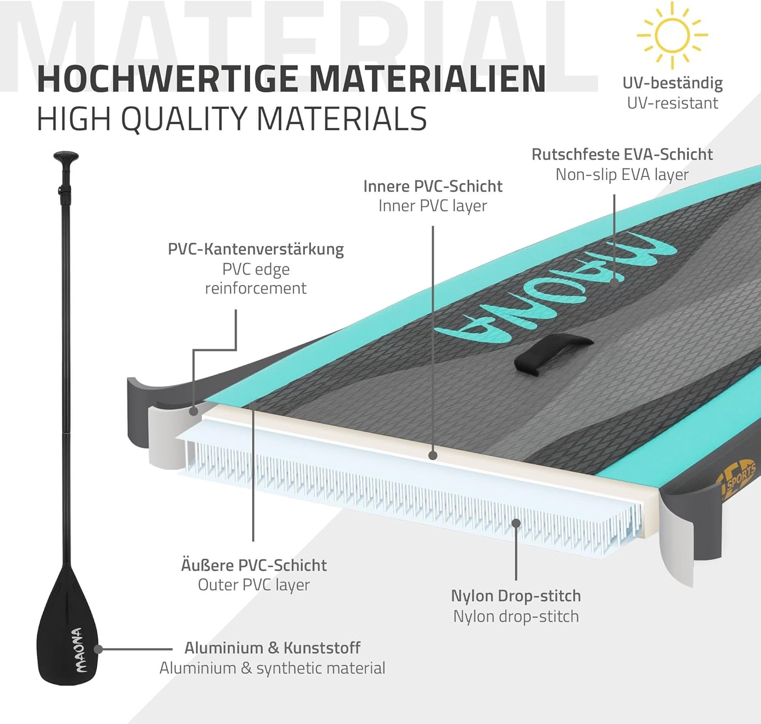 bleujardin - Stand Up Paddle Gonflable - 305/308/320/380 cm - PVC 120/150 kg 10/15 cm