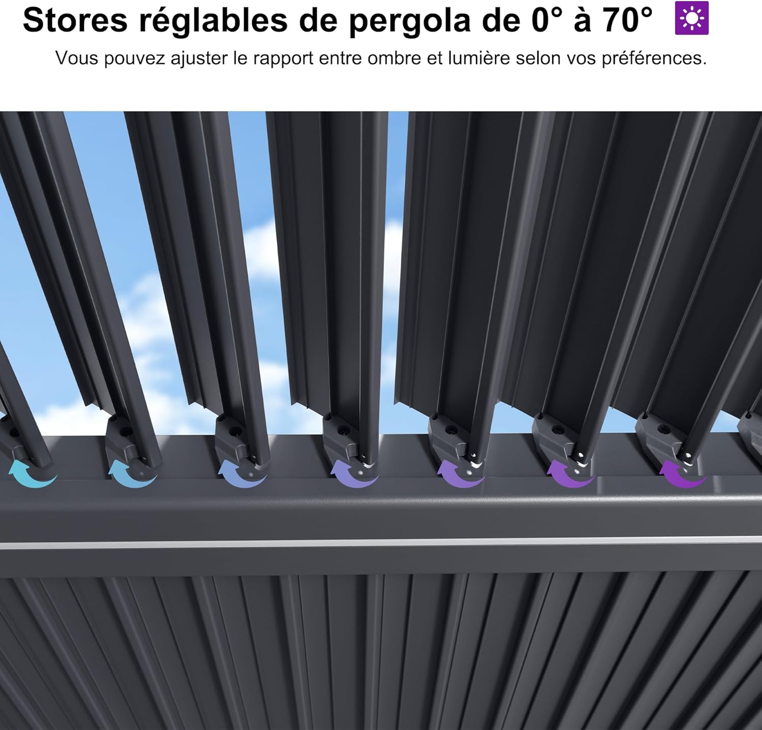 bleujardin - Pergola bioclimatique - 3,5x8,5m - aluminium, lames LED, étanche