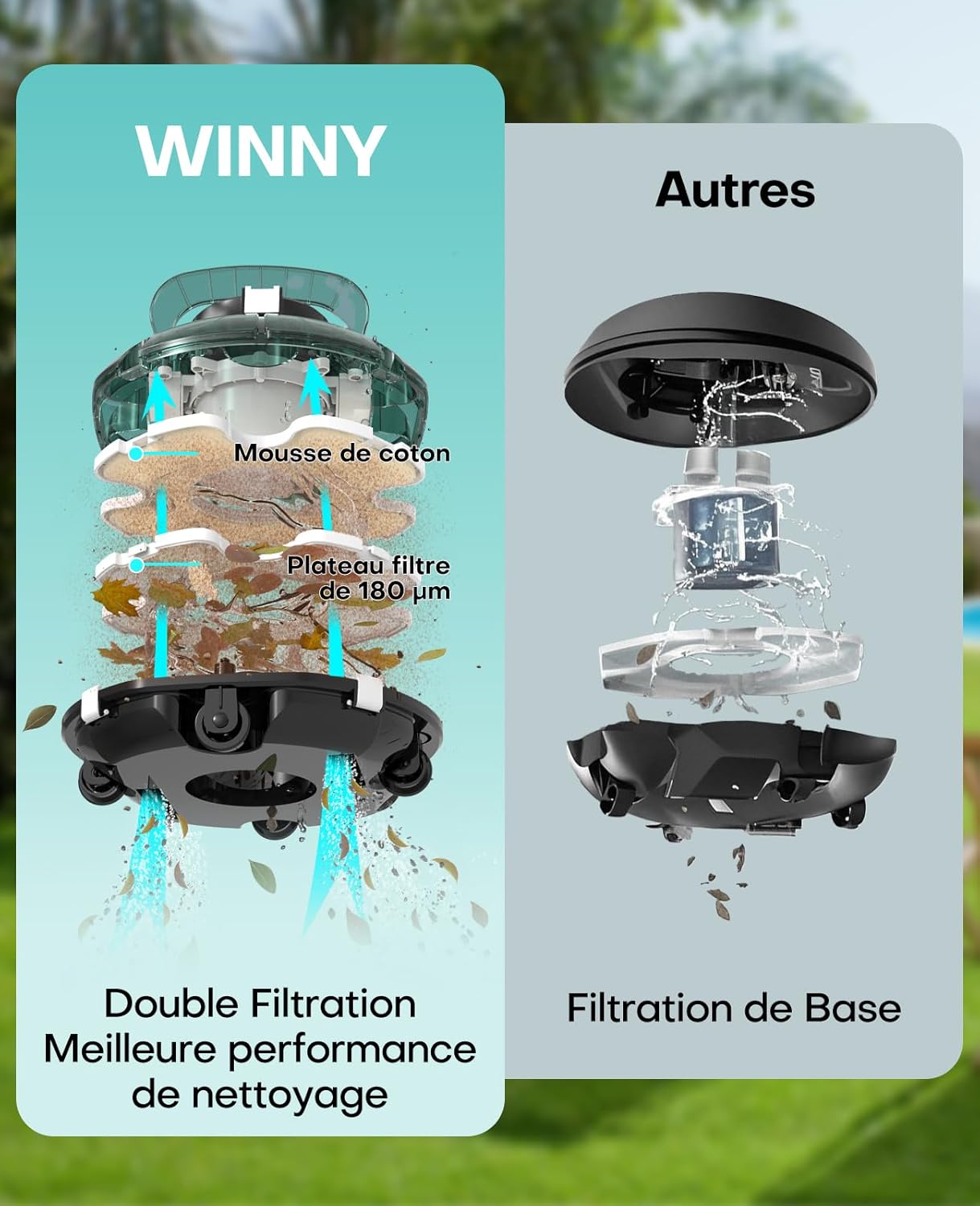 bleujardin Winny 200 Robot Piscine, Aspirateur Piscine Sans Fil Avec Batterie, Autonomie 75 Min pour Piscines Hors-Sol 60m², Double Filtration,Stationnement Automatique(Transparent Vert Blanc)