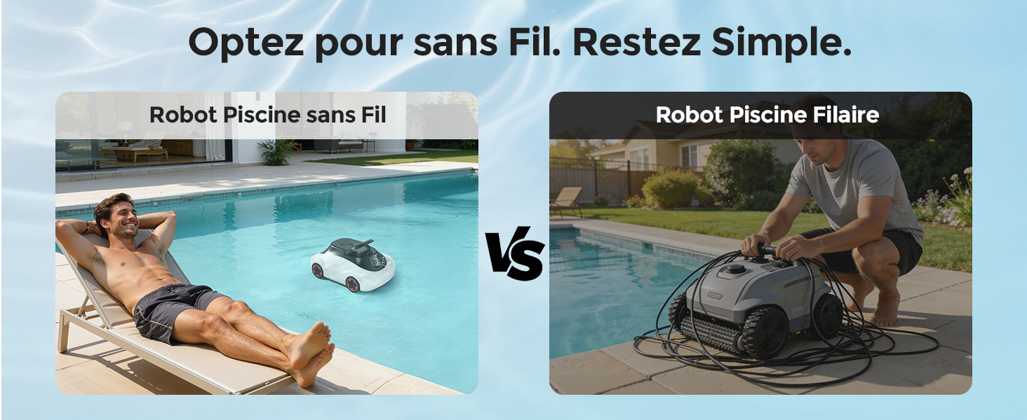 Le texte se lit comme suit : « Optez pour sans Fil. Restez simple. » Image comparative de deux scènes de piscine montrant des robots nettoyeurs de piscine sans fil et filaires en fonctionnement.