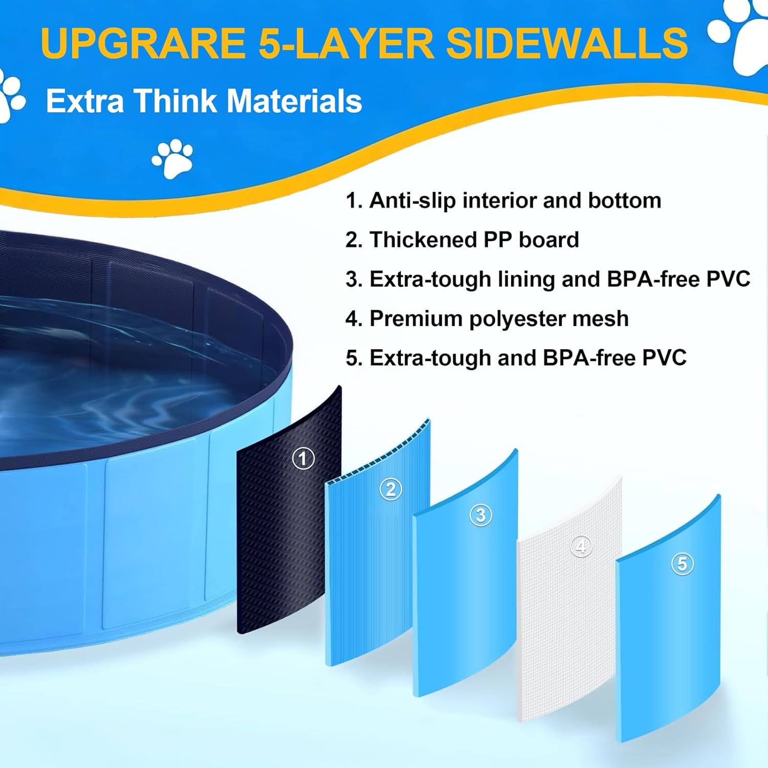 Piscine Chien Pliable 160x30cm en PVC, Piscine Enfant Stable et Antidérapant, Piscine Portable pour Grand Chien et Animaux de Compagnie Bleu