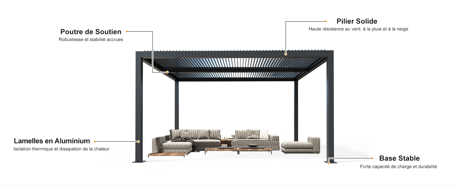 Pergola Bioclimatique Pergola Aluminium