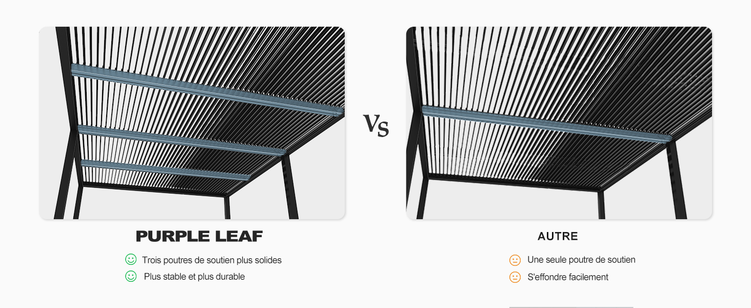 Schéma comparatif montrant deux versions d'un plafond rayé ou d'une structure de panneaux étiquetée « bleujardin », avec des lignes parallèles créant différents motifs visuels