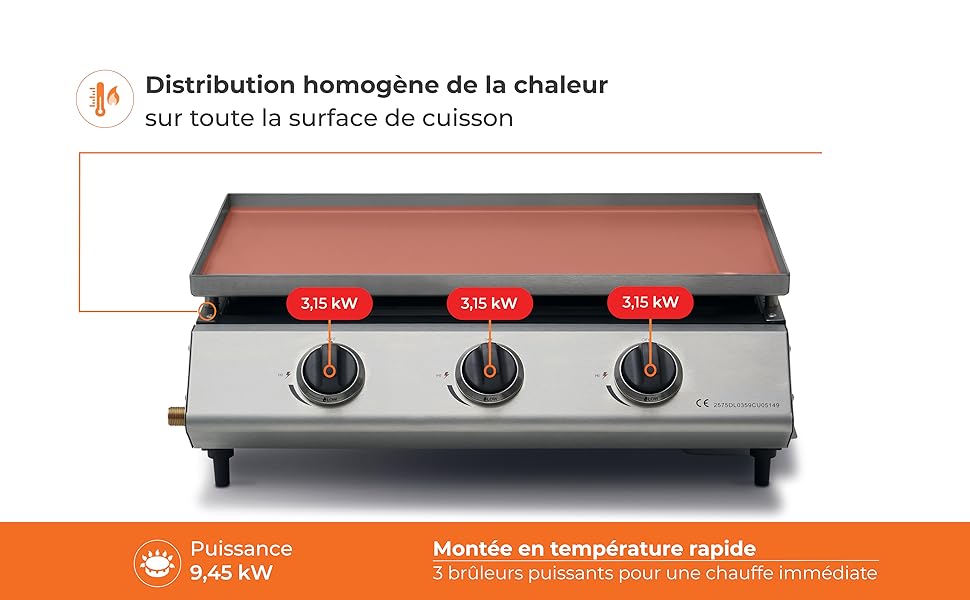 Plancha Cadix 3 Feux bleujardin