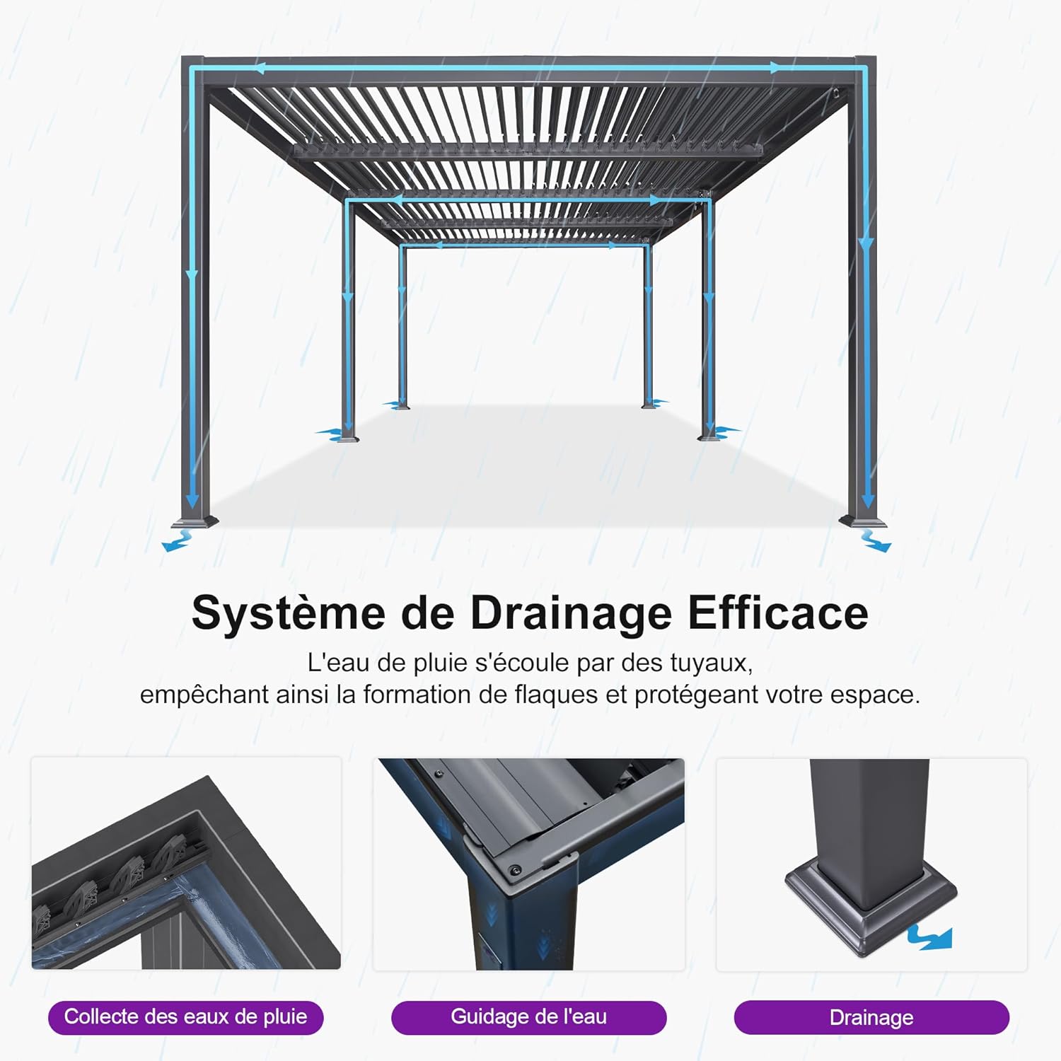 bleujardin - Pergola bioclimatique série - 3,5x8,5m - aluminium, lames orientables, jardin, terrasse, gris