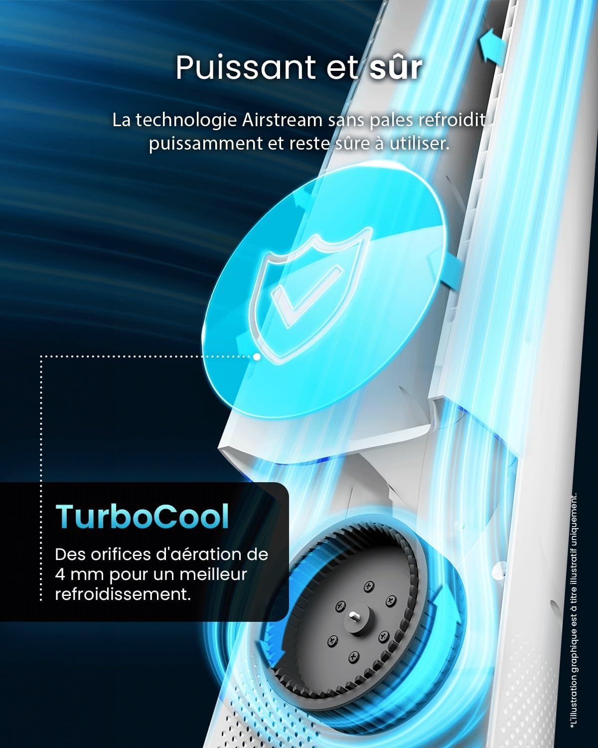 bleujardin - Ventilateur Tour WiFi Intelligent 101cm - Silencieux, LED, télécommande, 6 vitesses, oscillation