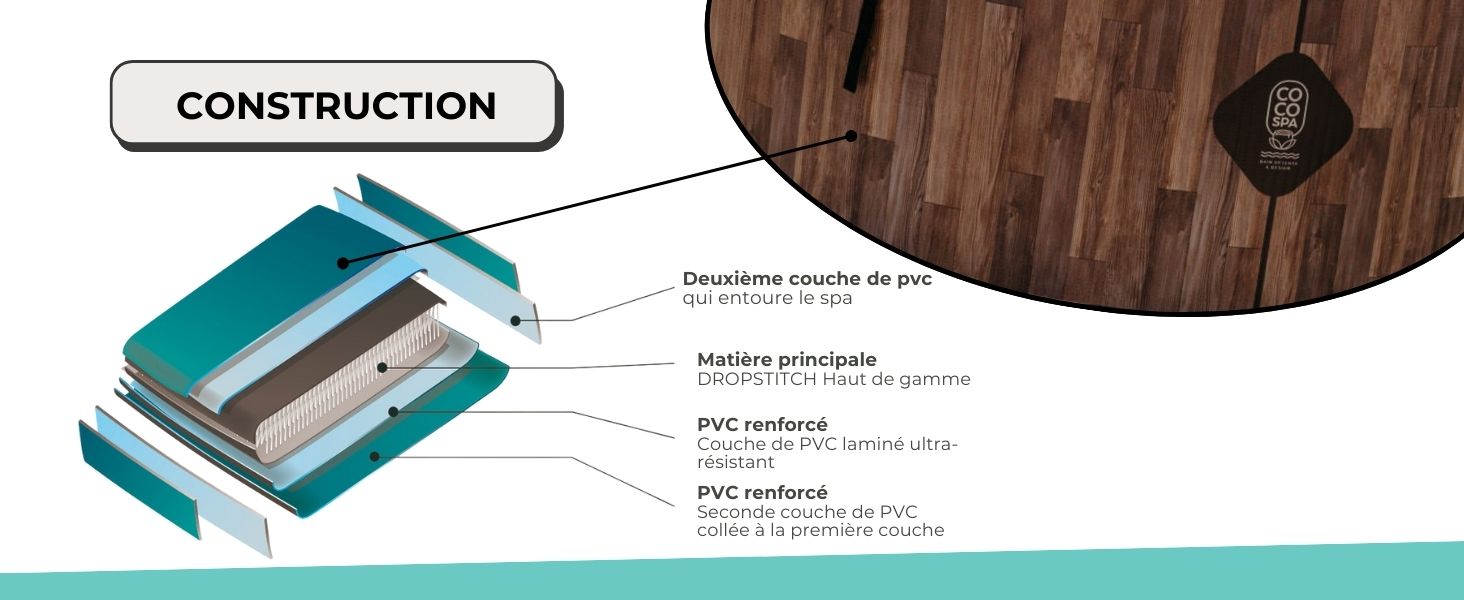 spa rigide spa bleujardin spa gonflable