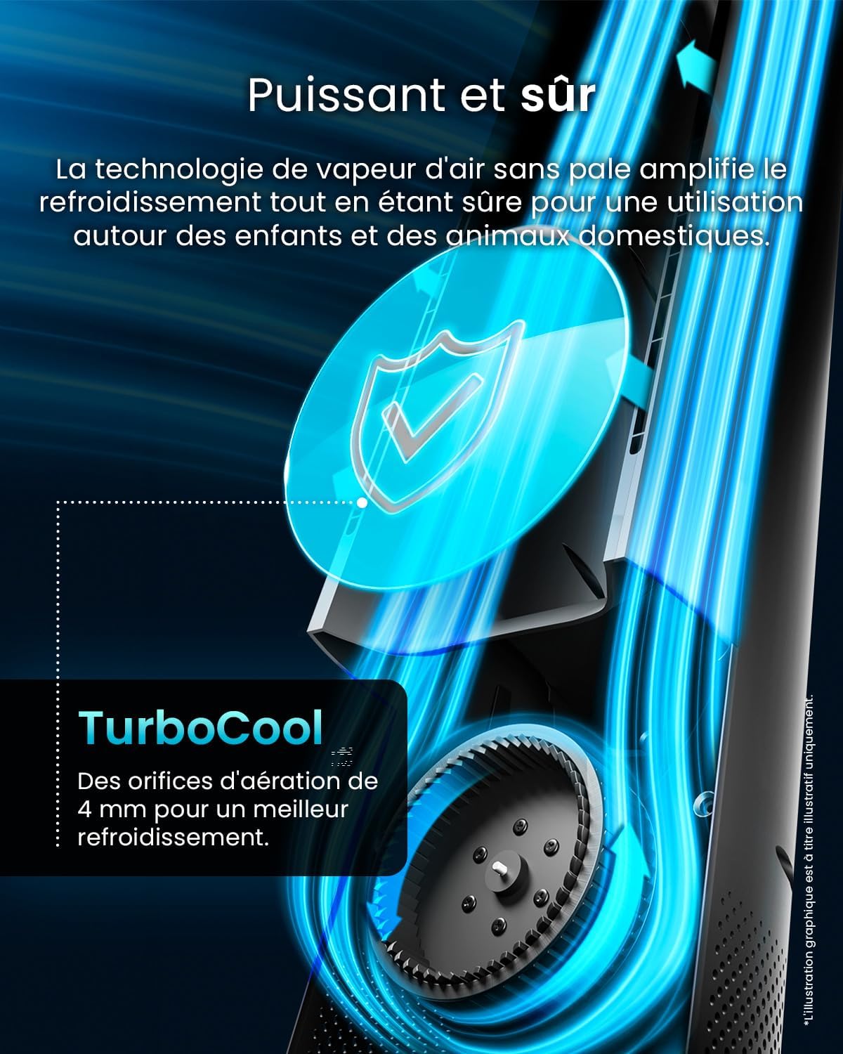 bleujardin Ventilateur Colonne Sans Pale - Ventilateur Tour Silencieux, Hauteur 101 cm avec 6 Vitesses, Oscillation 60°, Ventilateur Sans Lame Rafraichisseur d'Air Bladeless Noir