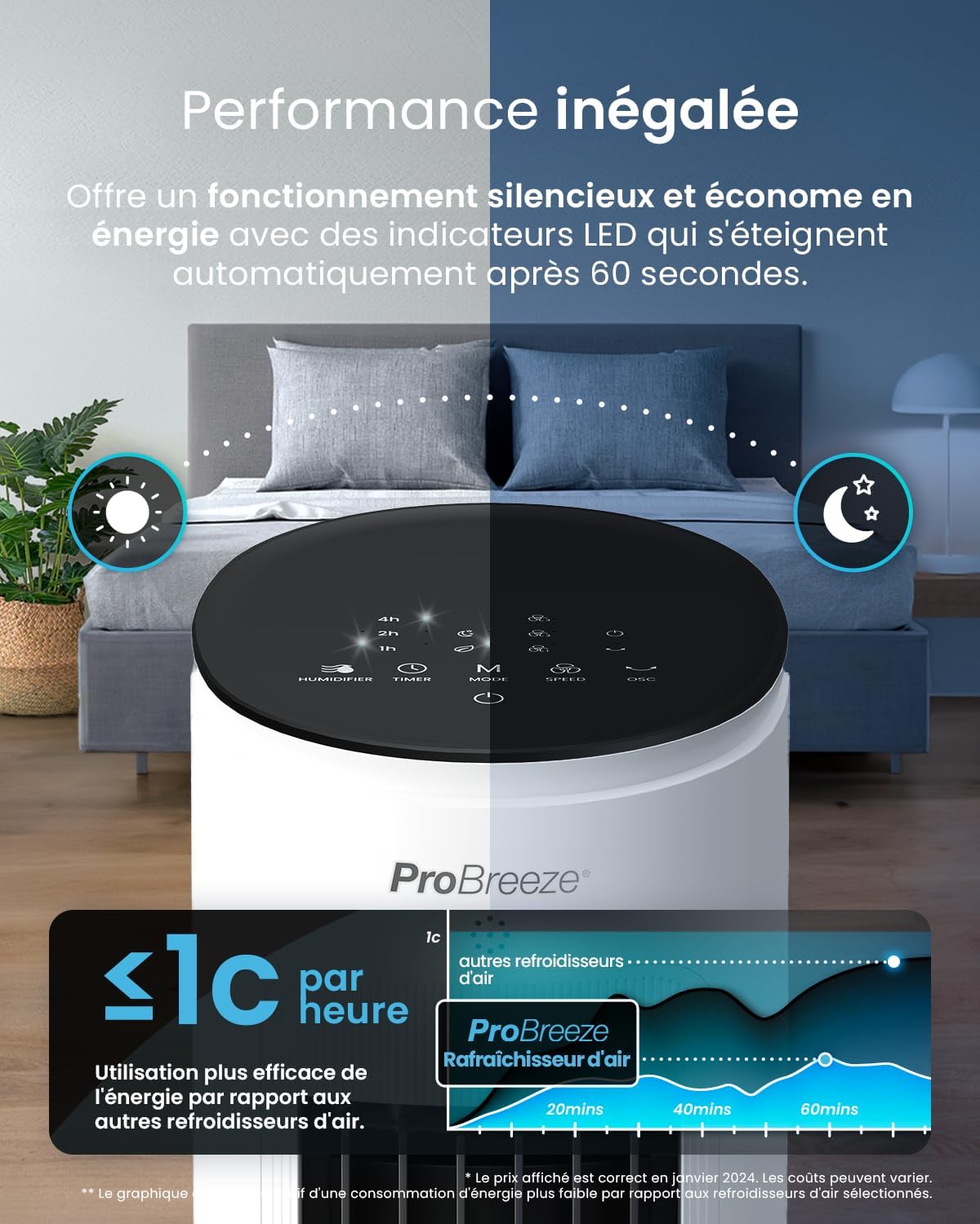 bleujardin - OmniAir - 5L - 3 vitesses, 4 modes, minuterie 7h, clim mobile