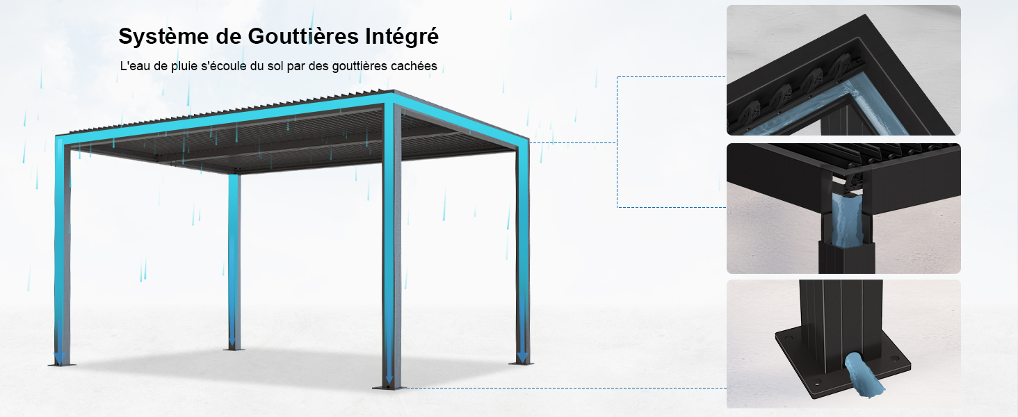 Pergola Bioclimatique Pergola Aluminium