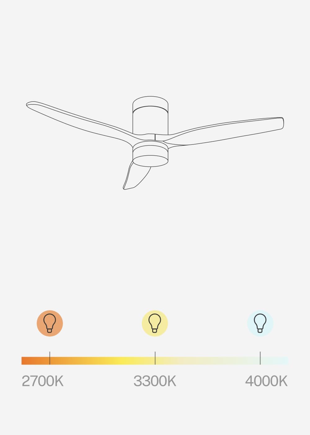 CREATE WINDCALM S Ventilateur de plafond ABS avec lumière noire, pales effet bois clair avec télécommande, 40 W, silencieux, Ø112 cm, 6 vitesses, 3 températures de lumière, minuterie, fonction été