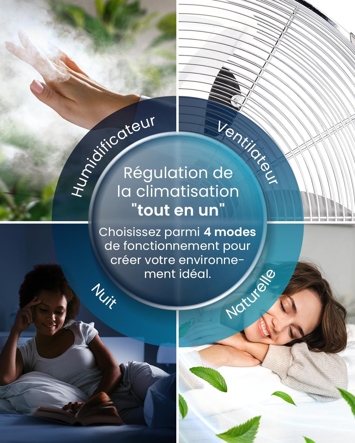 bleujardin - OmniAir - 5L - 3 vitesses, 4 modes, minuterie 7h, clim mobile