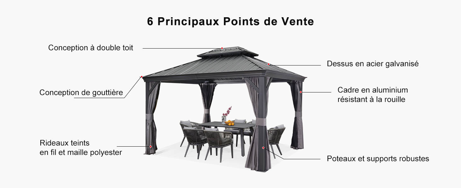 Schéma technique des caractéristiques du belvédère extérieur en français, montrant les détails de la structure, y compris le cadre en acier galvanisé et le tissu en polyester.