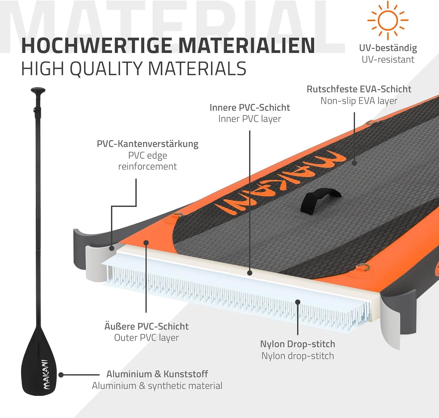 bleujardin - Stand Up Paddle Série - 305/308/320/380 cm - PVC, 120/150 kg, ép. 10/15 cm