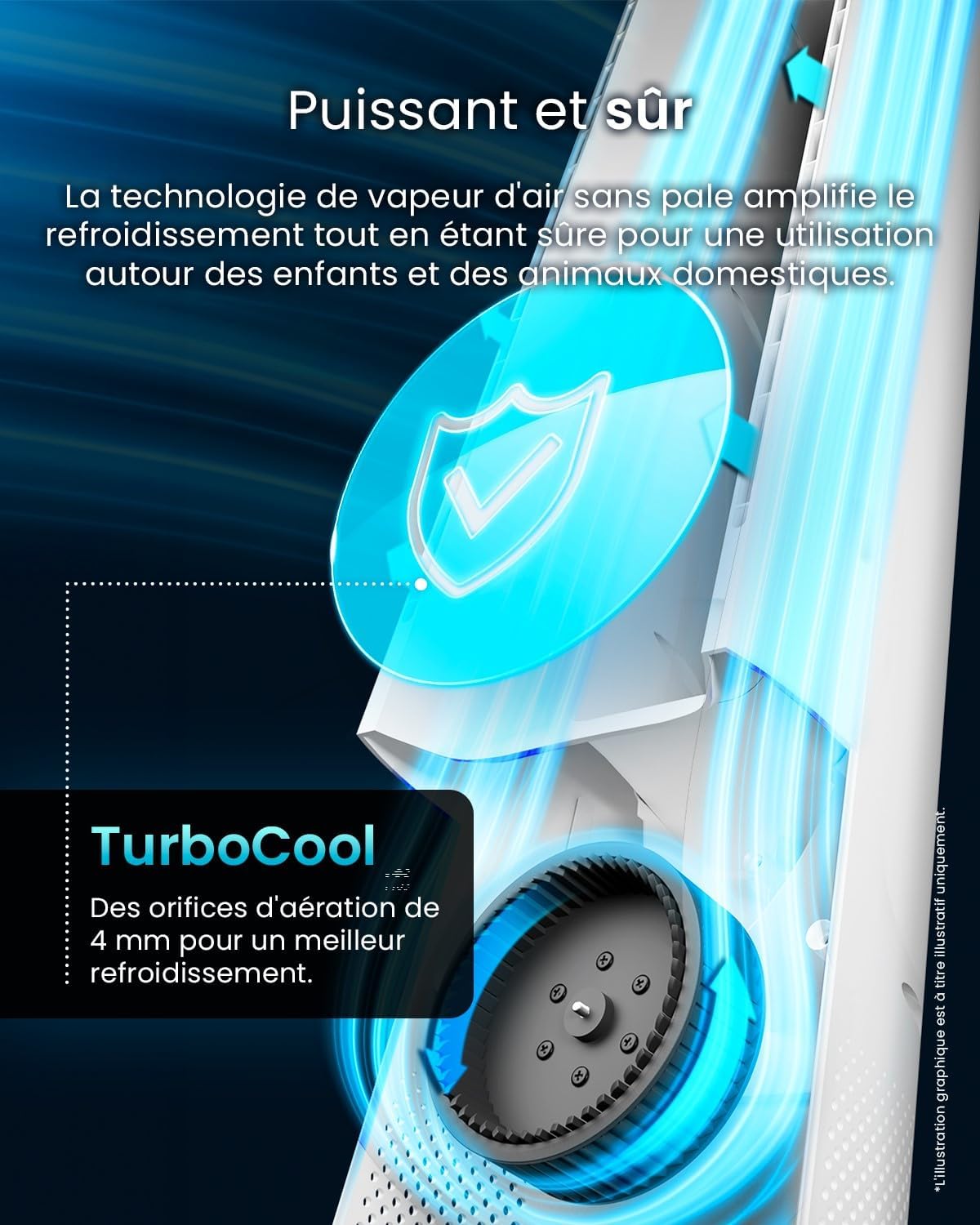 bleujardin - Ventilateur colonne, 101 cm - 6 vitesses, oscillation 60°, silencieux