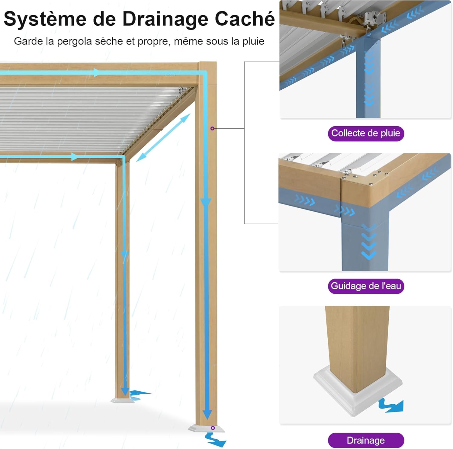 bleujardin - Pergola effet bois - 3.5x6.35m - LED, lames orientables, étanche