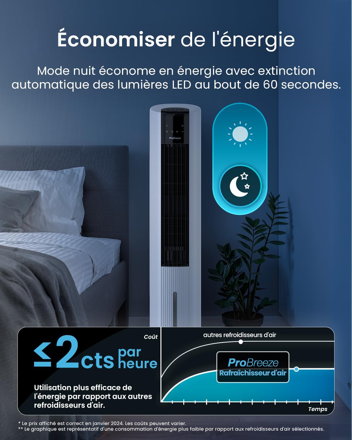 bleujardin OmniAir Rafraichisseur d’Air 7L 3en1, 7 Vitesses, 3 Modes, Oscillant, Minuterie 10h, Climatiseur Mobile Sans Évacuation, Silencieux, Sans Conduit, Ventilateur Refroidisseur d'Air