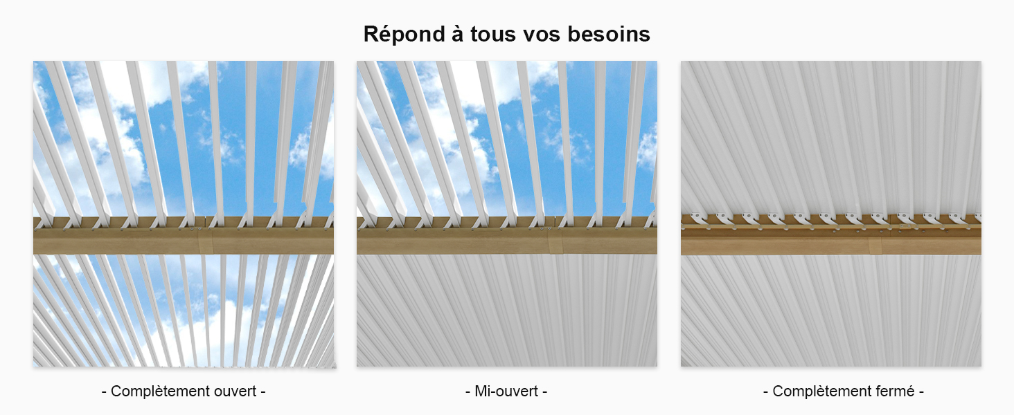 Séquence à trois panneaux montrant les étapes de l'installation ou du fonctionnement des stores, avec des lamelles horizontales blanches sur fond de ciel bleu