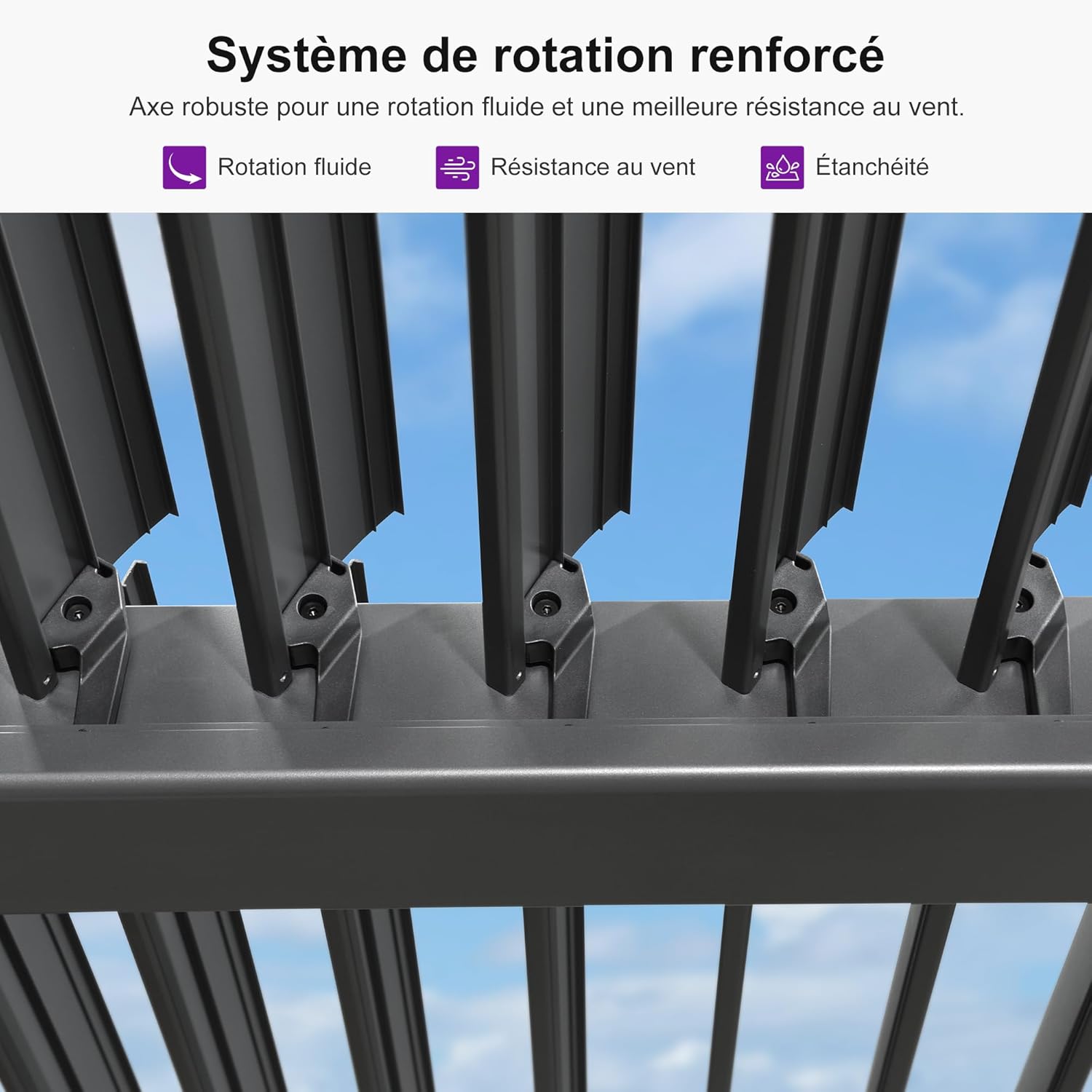bleujardin - Pergola adossée 3x3.65m aluminium lames orientables durable