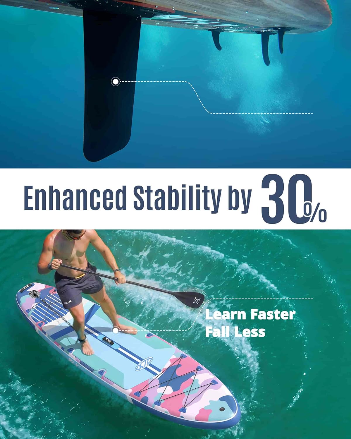 ZLX Paddle Gonflable 350 x 89 cm Extra Large Sup | Planche Stable Antidérapante, Aileron Amélioré, Accessoires Premium, Sac & Pompe Haute Pression, pour Adultes Tous Niveaux avec Siège Gonflable