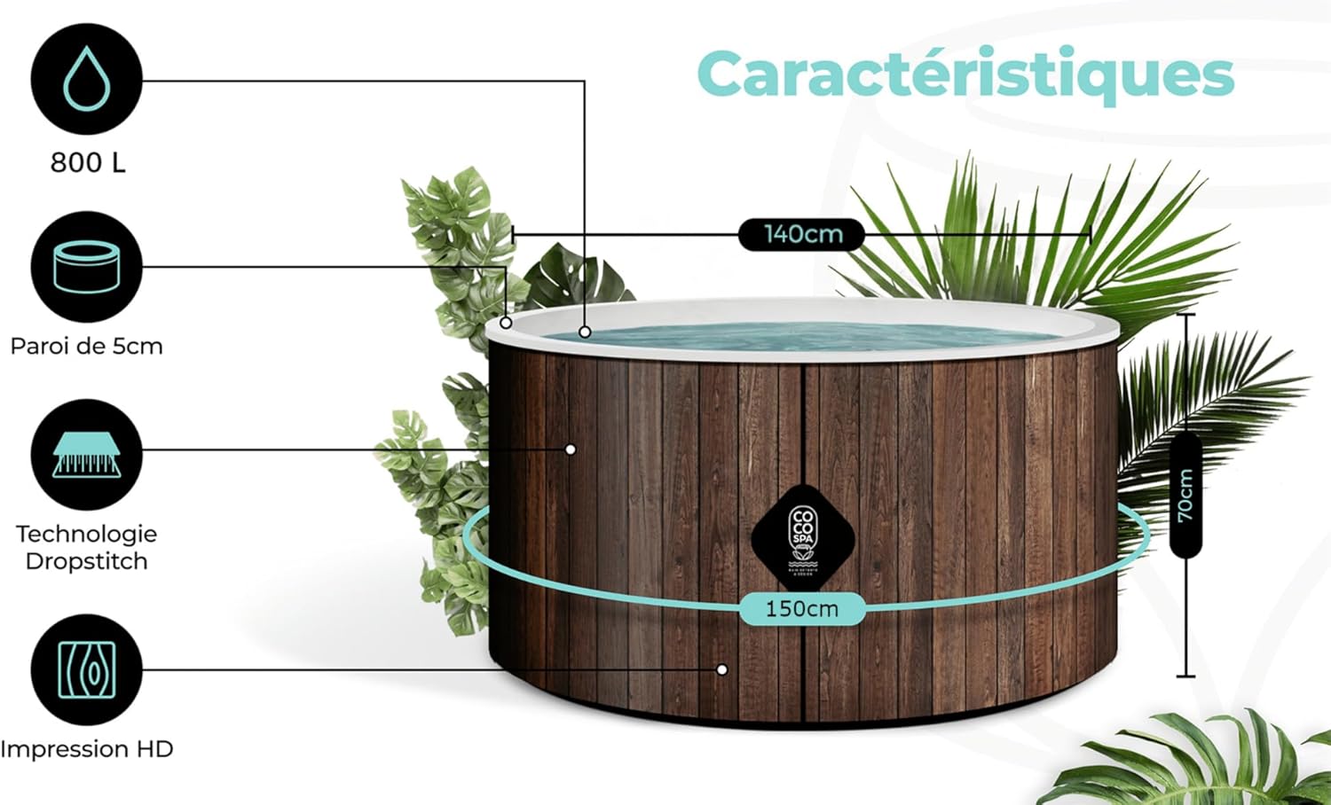 bleujardin Helsinki Spa Gonflable - 150 cm de diamètre - 800 litres - Moteur 2240 W - 2 à 4 Personnes - Massage 140 Jets