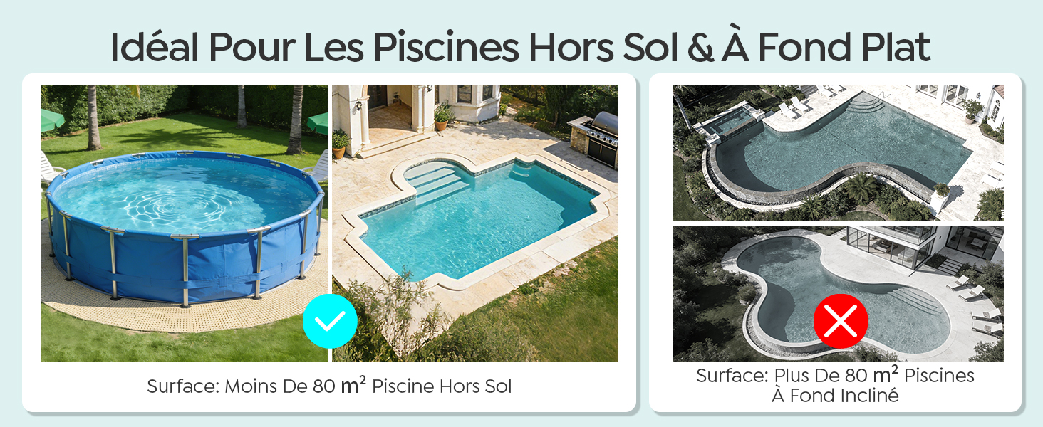 Le texte se lit comme suit : « Idéal pour les piscines hors sol et à fond plat ». Série d'images de piscines montrant différents types de piscines et installations.