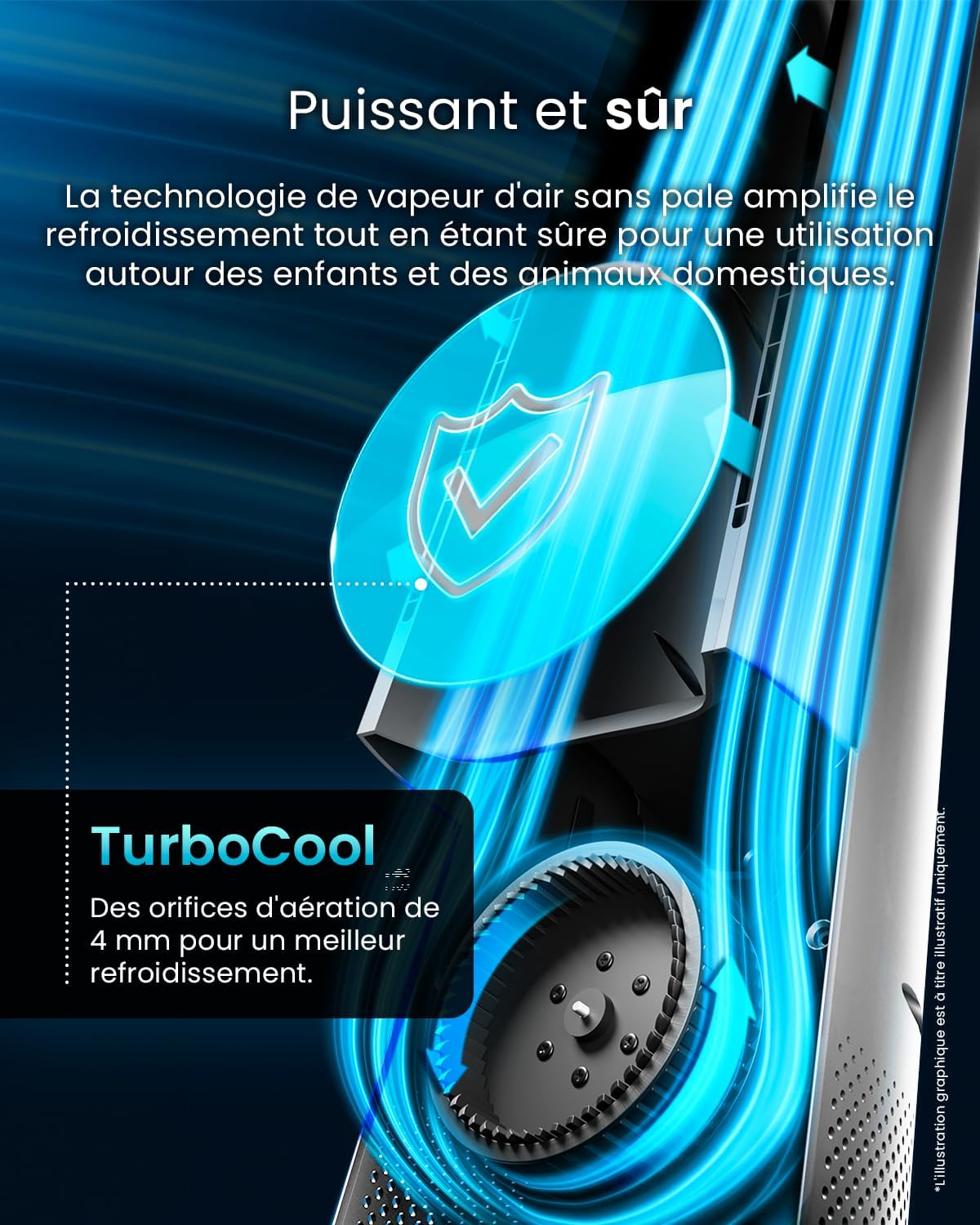 bleujardin - Ventilateur tour 101 cm, 6 vitesses, oscillant, silencieux