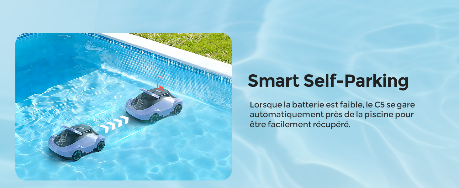 Le texte indique « Stationnement automatique intelligent ». Série d'images montrant la technologie de stationnement automatisé avec des illustrations de voitures bleues dans des scénarios de stationnement.