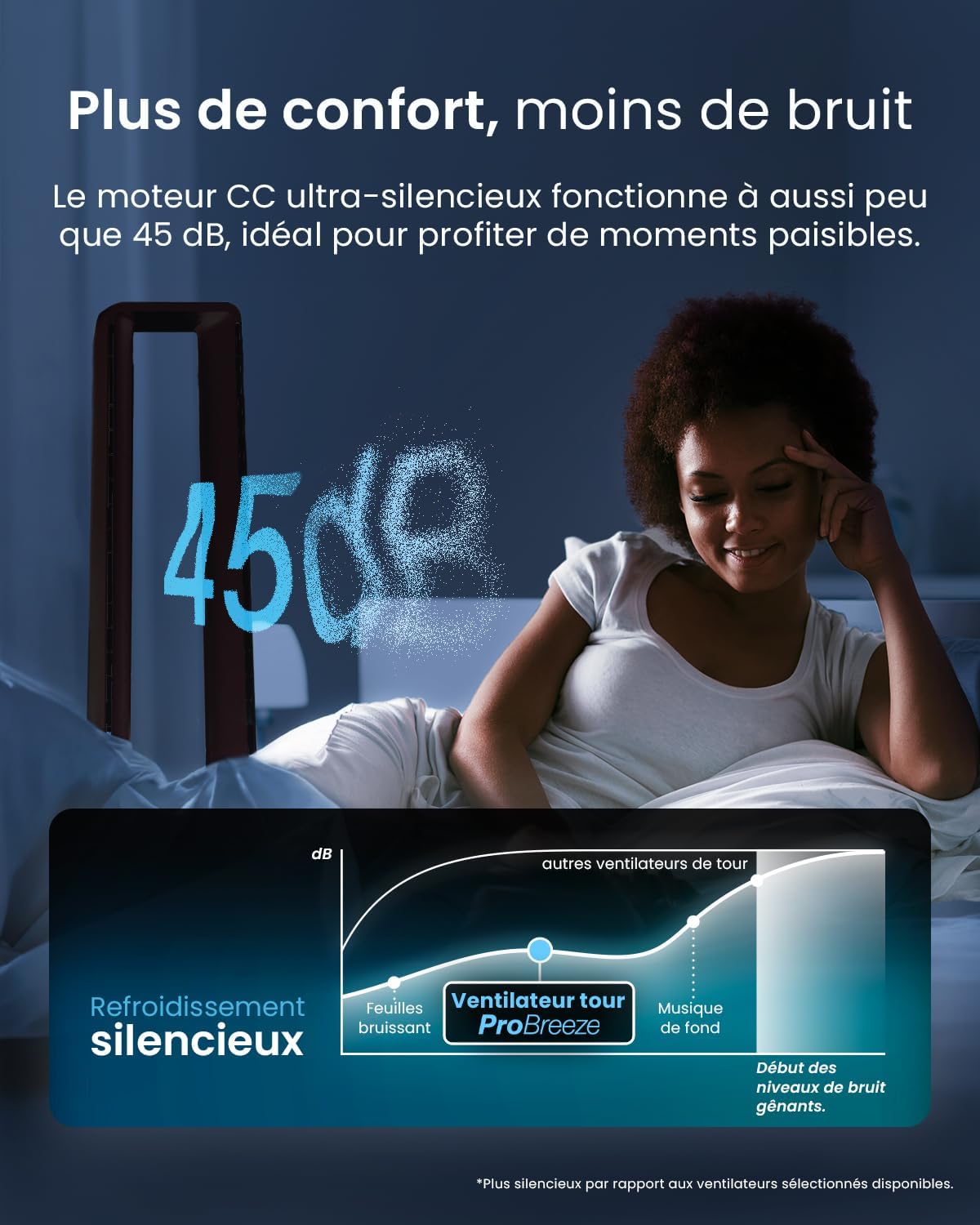 bleujardin Ventilateur Colonne Sans Pale - Ventilateur Tour Silencieux, Hauteur 101 cm avec 6 Vitesses, Oscillation 60°, Ventilateur Sans Lame Rafraichisseur d'Air Bladeless Noir