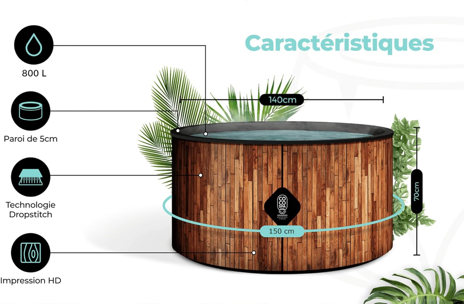 bleujardin Bali Spa Gonflable - 150 cm de diamètre - 800 litres - Moteur 2240 W - 2 à 4 Personnes - Massage 140 Jets