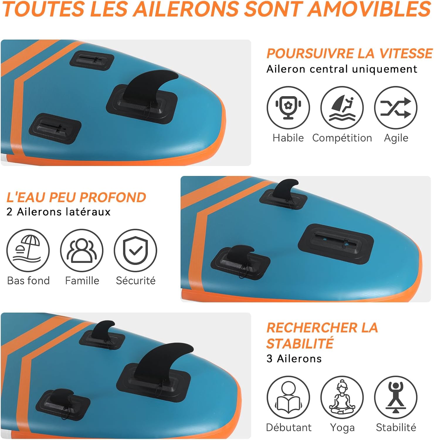 bleujardin - Paddle gonflable adulte - 320/335cm - 2 personnes, siège kayak, pagaie alu, caméra, pompe, 150kg