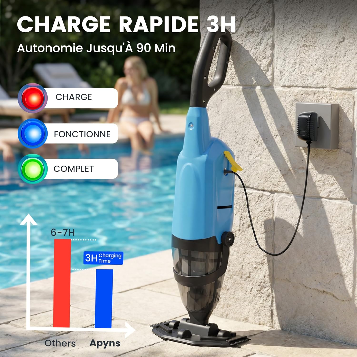 Aspirateur de piscine manuel - sans fil rechargeable, léger, pour piscines et spas