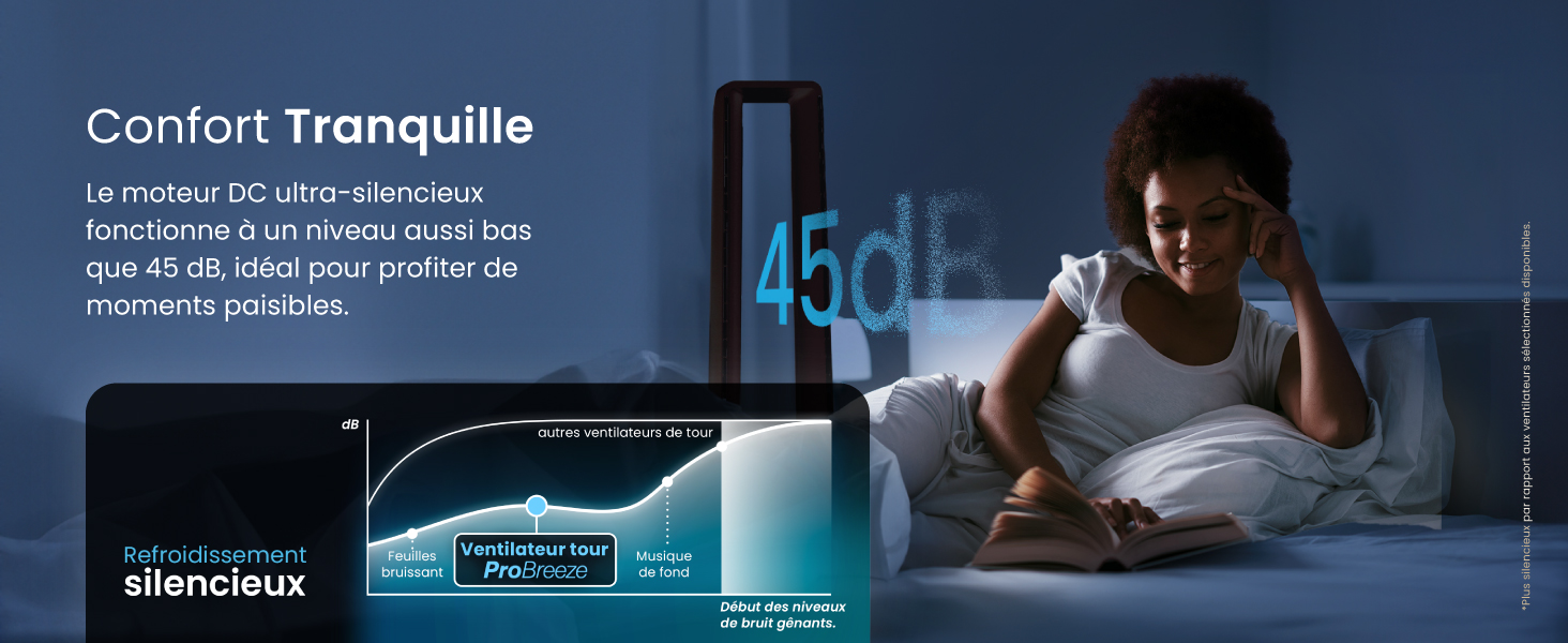confort tranquille