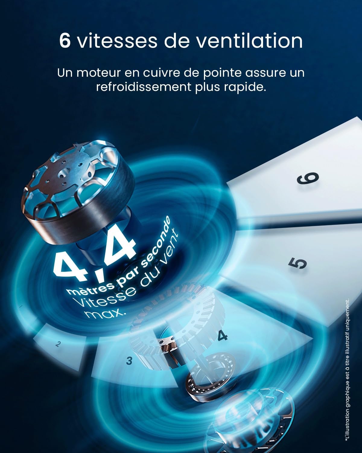 bleujardin - Ventilateur Tour WiFi Intelligent 101cm - Silencieux, LED, télécommande, 6 vitesses, oscillation