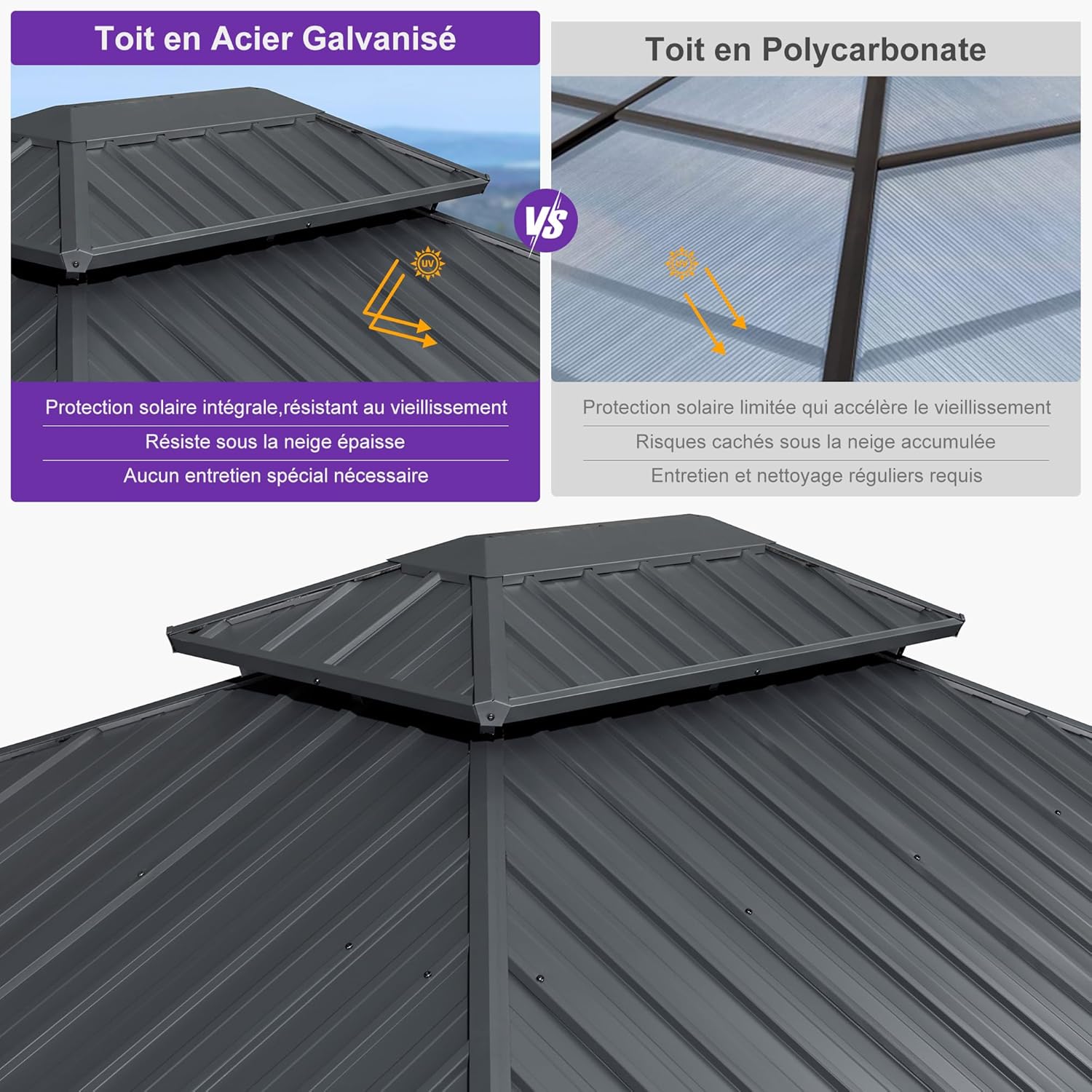 bleujardin - Tonnelle double toit rigide, 6 x 3,65 m, moustiquaire, aluminium, gris