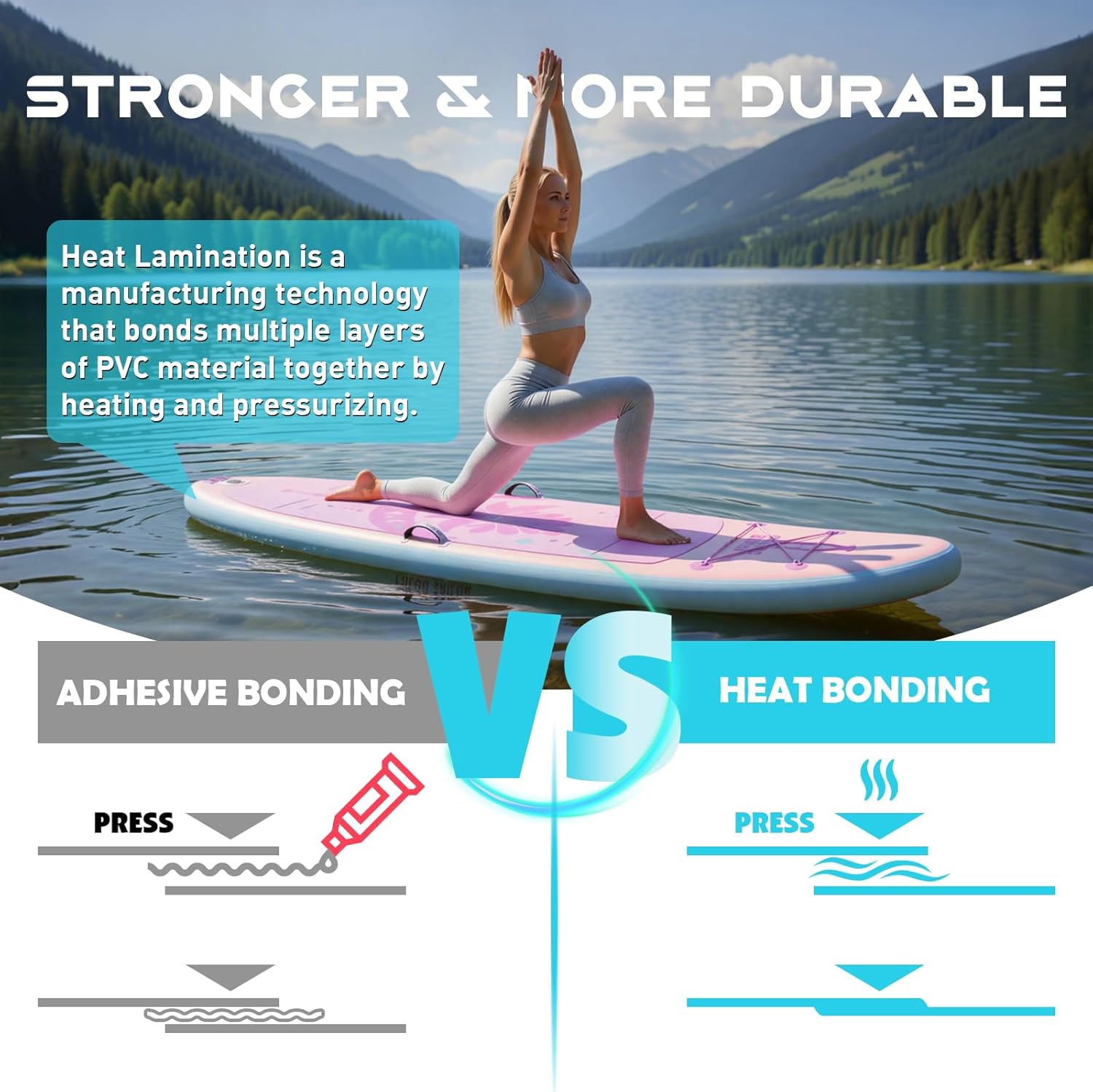 bleujardin - Paddle Gonflable Adulte - planche SUP - accessoires complets - dimensions standards