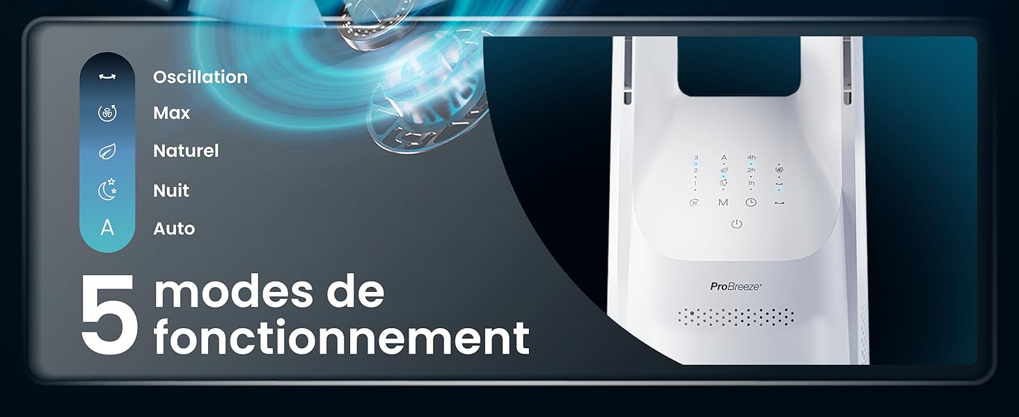Appareil électronique blanc avec panneau de commande, affichant 5 modes de fonctionnement : Oscillation, Max, Natural, Nuit, Auto. L'appareil émet une lumière bleue et possède des bouches d'aération visibles