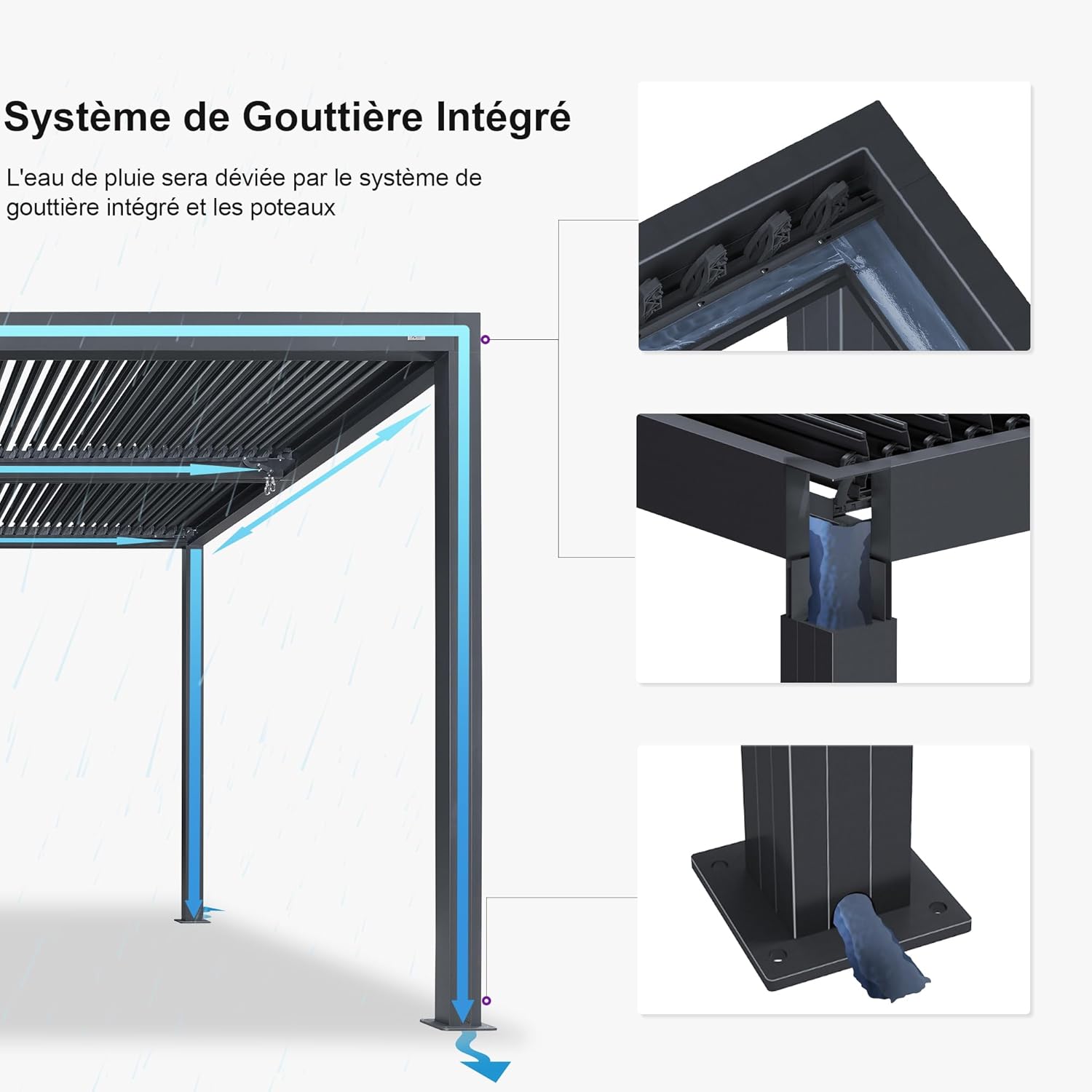 bleujardin - Pergola bioclimatique aluminium 4,8x3,68m, LED, lames orientables