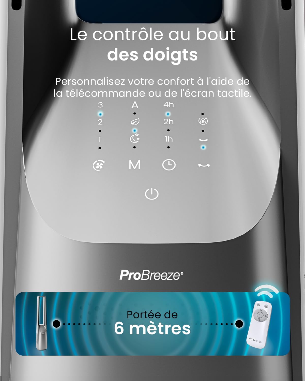 bleujardin - Ventilateur tour 101 cm, 6 vitesses, oscillant, silencieux
