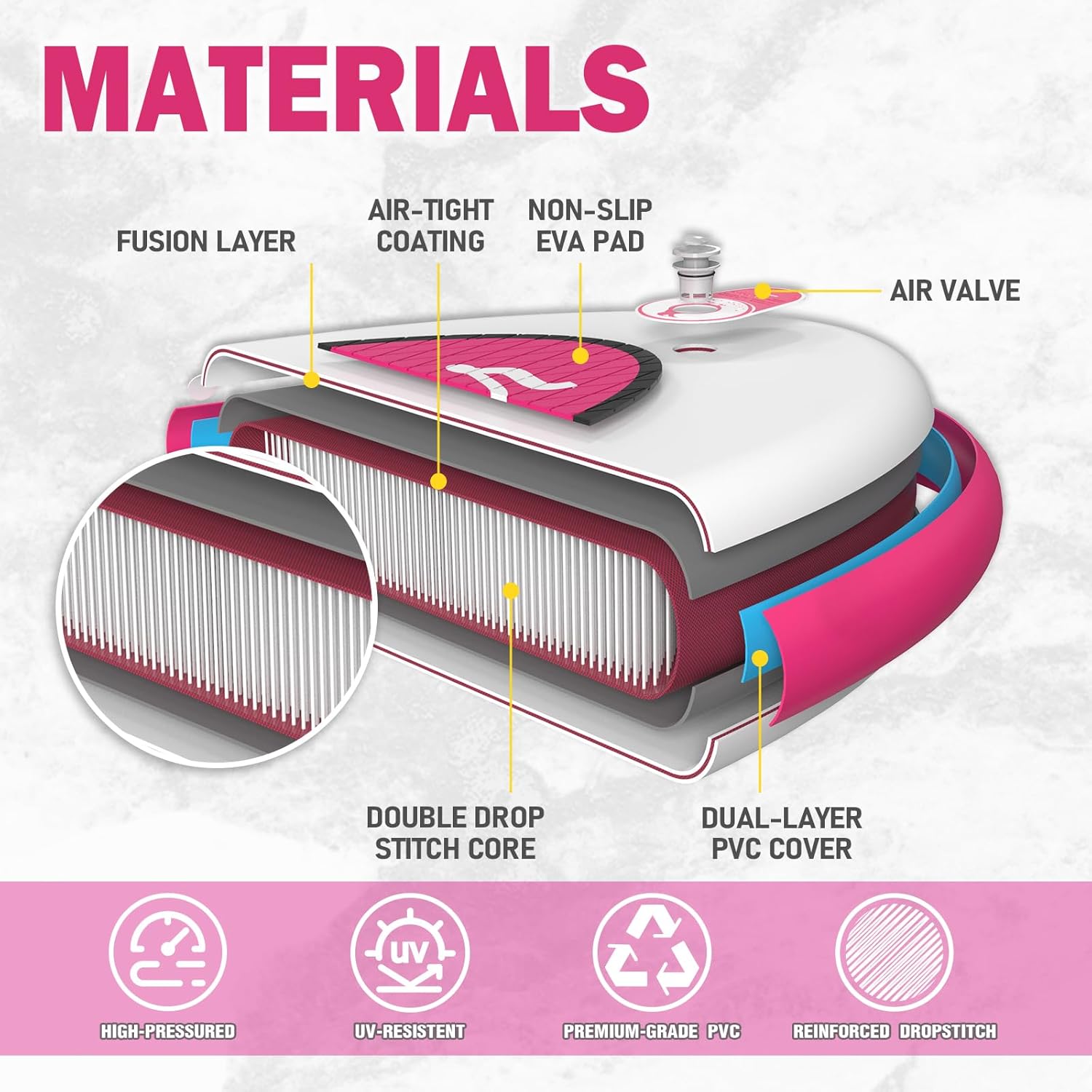 bleujardin Paddle Gonflable Adulte, Planche de Stand Up Paddle Gonflable, Sup Paddle Board Gonflable avec Accessoires Complets, Planche de Surf Paddle