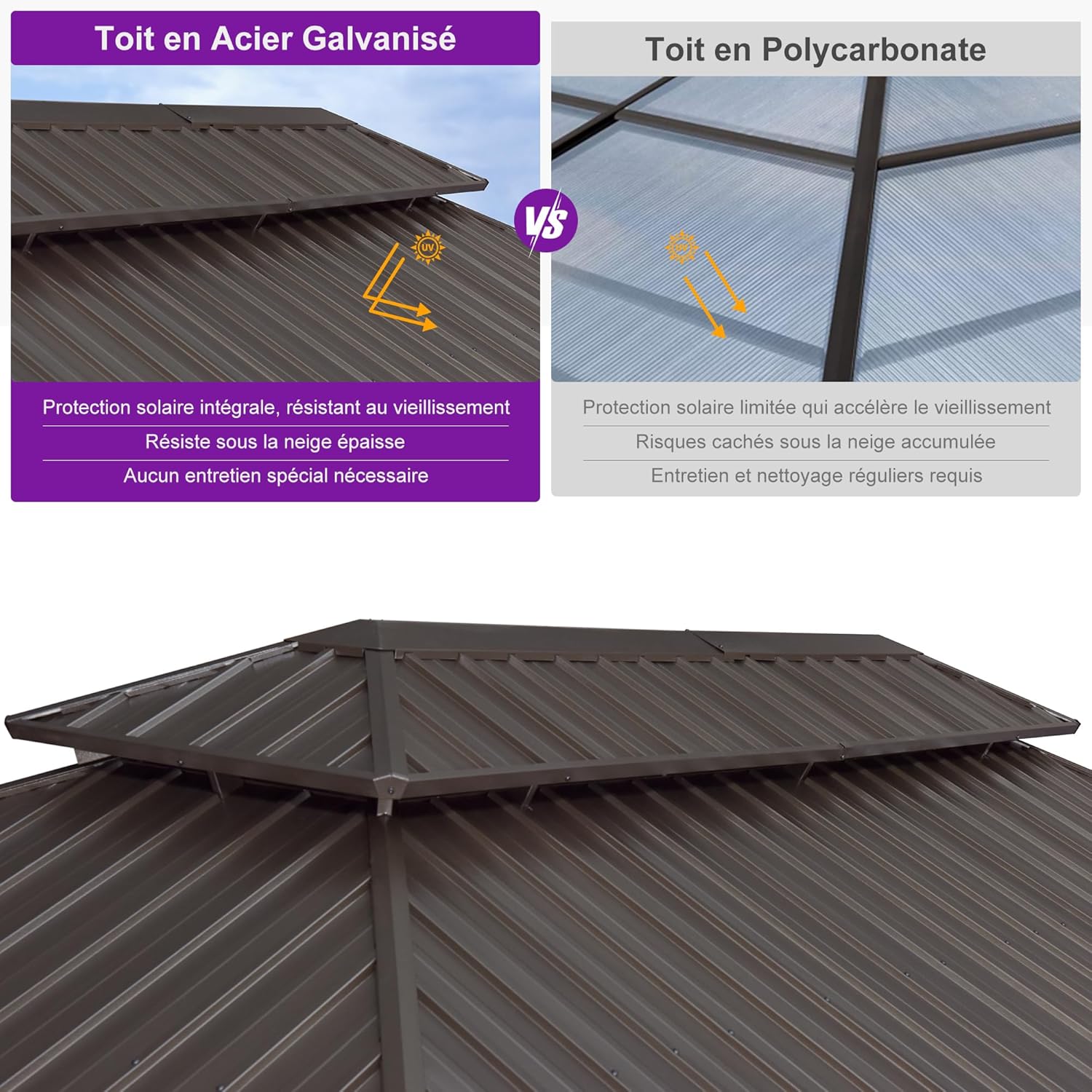 bleujardin - pergola double toit rigide 6x3,65m, aluminium, guirlande, rideaux