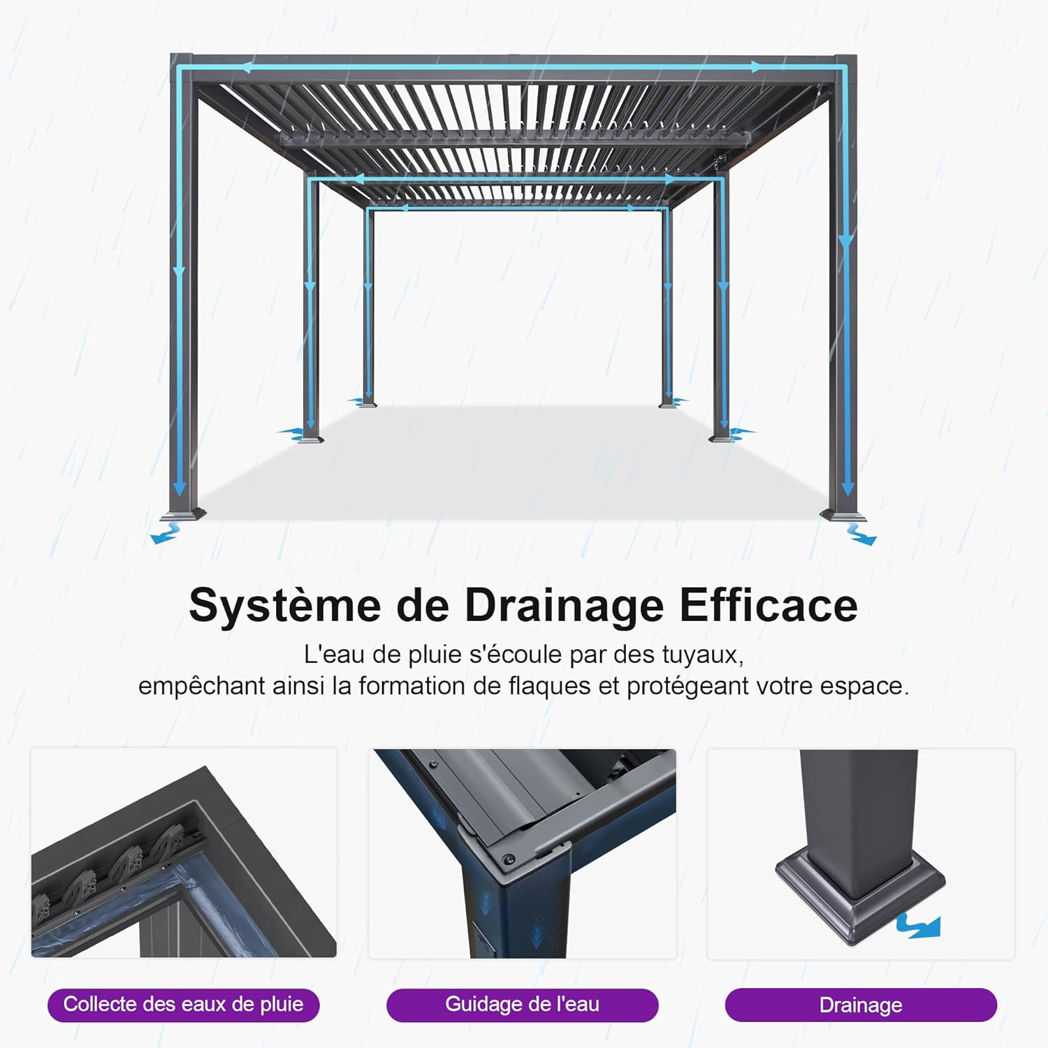 bleujardin - pergola bioclimatique - 3,5x6,35m - aluminium, lames orientables, résistante intempéries