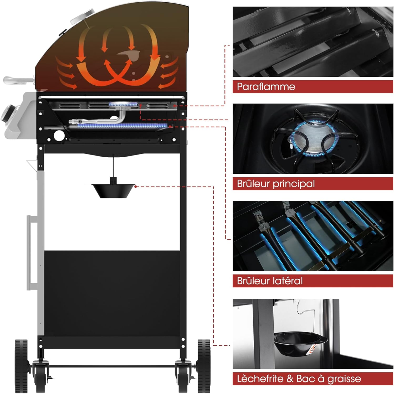 bleujardin - Barbecue Gaz 4+1 brûleurs inox - 14,5kW - 2 portes, thermomètre, roues directionnelles
