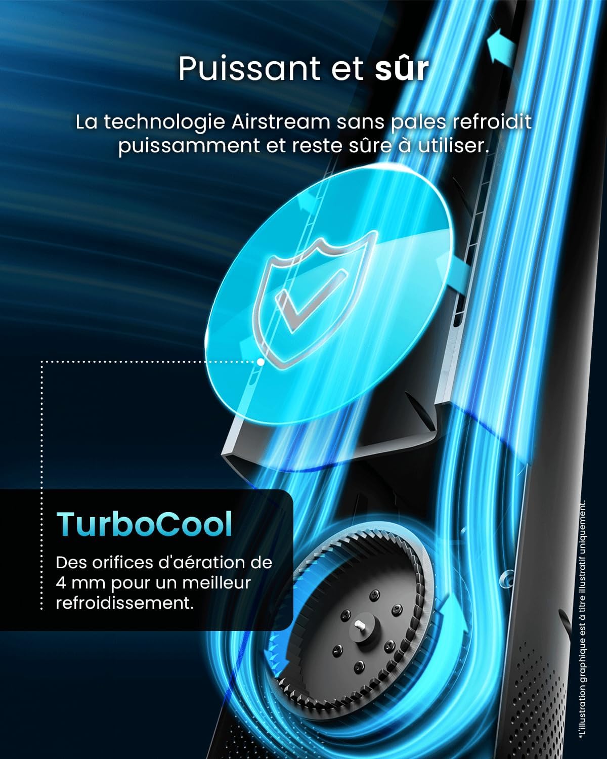 bleujardin - Ventilateur colonne sans pales - 101 cm - WiFi, ultra silencieux, LED, télécommande, 6 vitesses, 5 modes, o