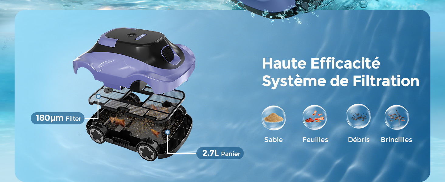 Le texte indique « Système de filtration à haute efficacité ». Schéma technique montrant les composants du système de filtration sur fond bleu et les effets de l'eau.