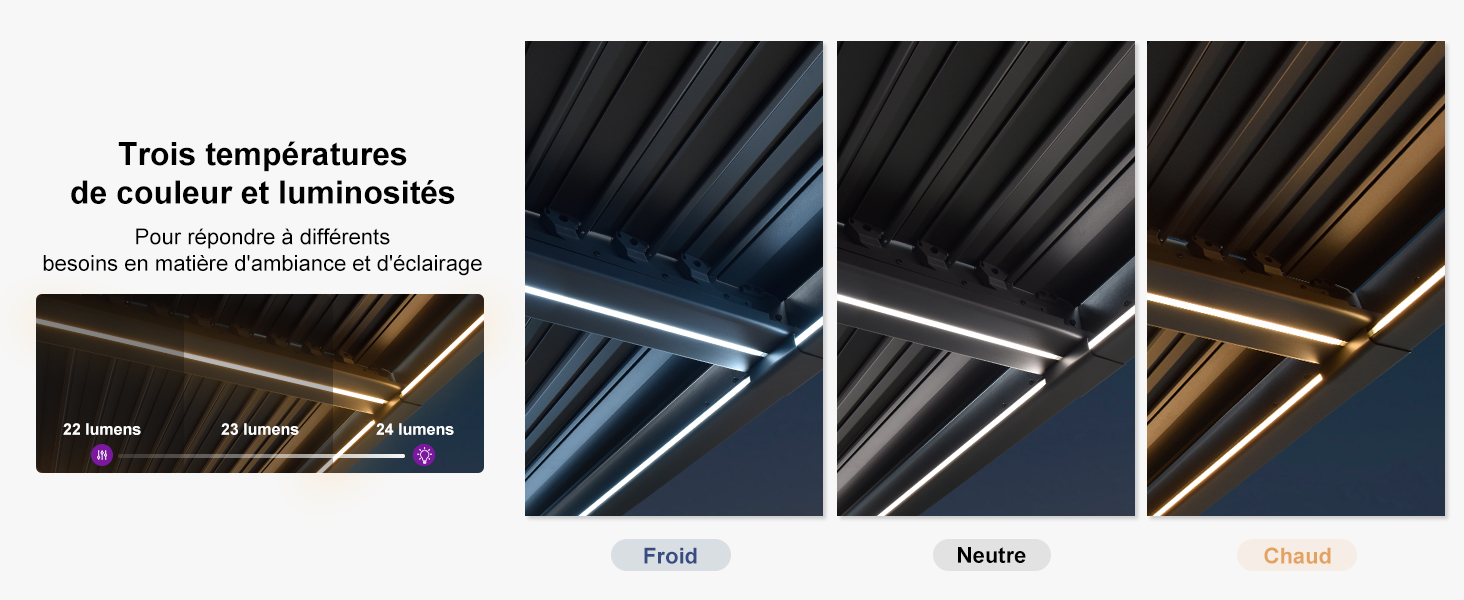 Le texte se lit comme suit : « de calculer ut luminosités ». Collection d'images d'éclairage architectural ou industriel montrant des systèmes de rails montés au plafond avec différents effets d'éclairage.