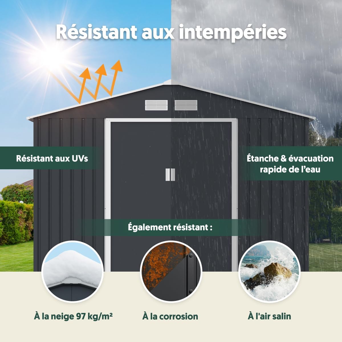 Abri de jardin acier galvanisé - 13m², parois 175cm, fenêtre, kit ancrage