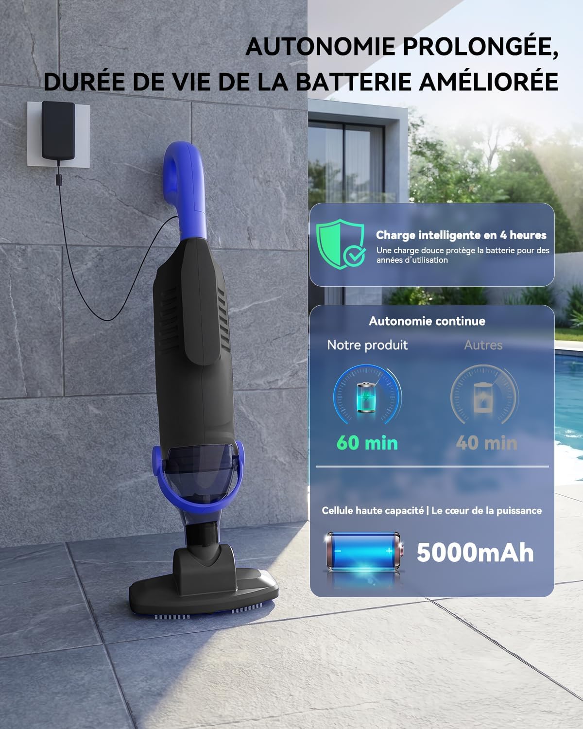 Aspirateur piscine sans fil - 4100 L/h - 36,8 kPa - 60 min, 2 filtres