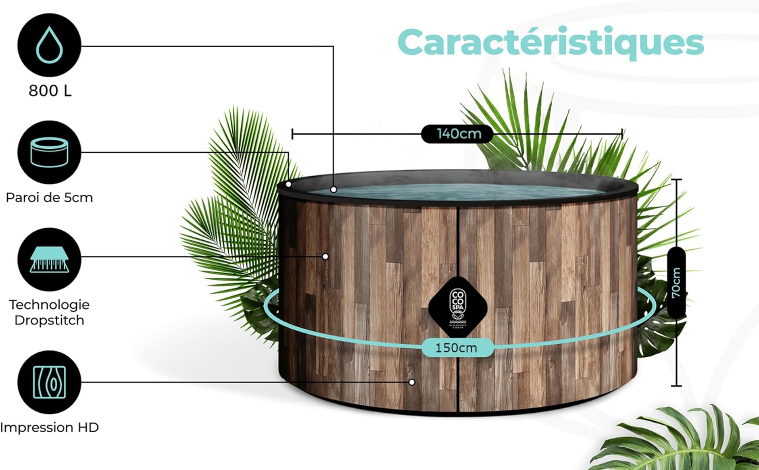bleujardin Nordik Spa Gonflable - 150 cm de diamètre - 800 litres - Moteur 2240 W - 2 à 4 Personnes - Massage 140 Jets