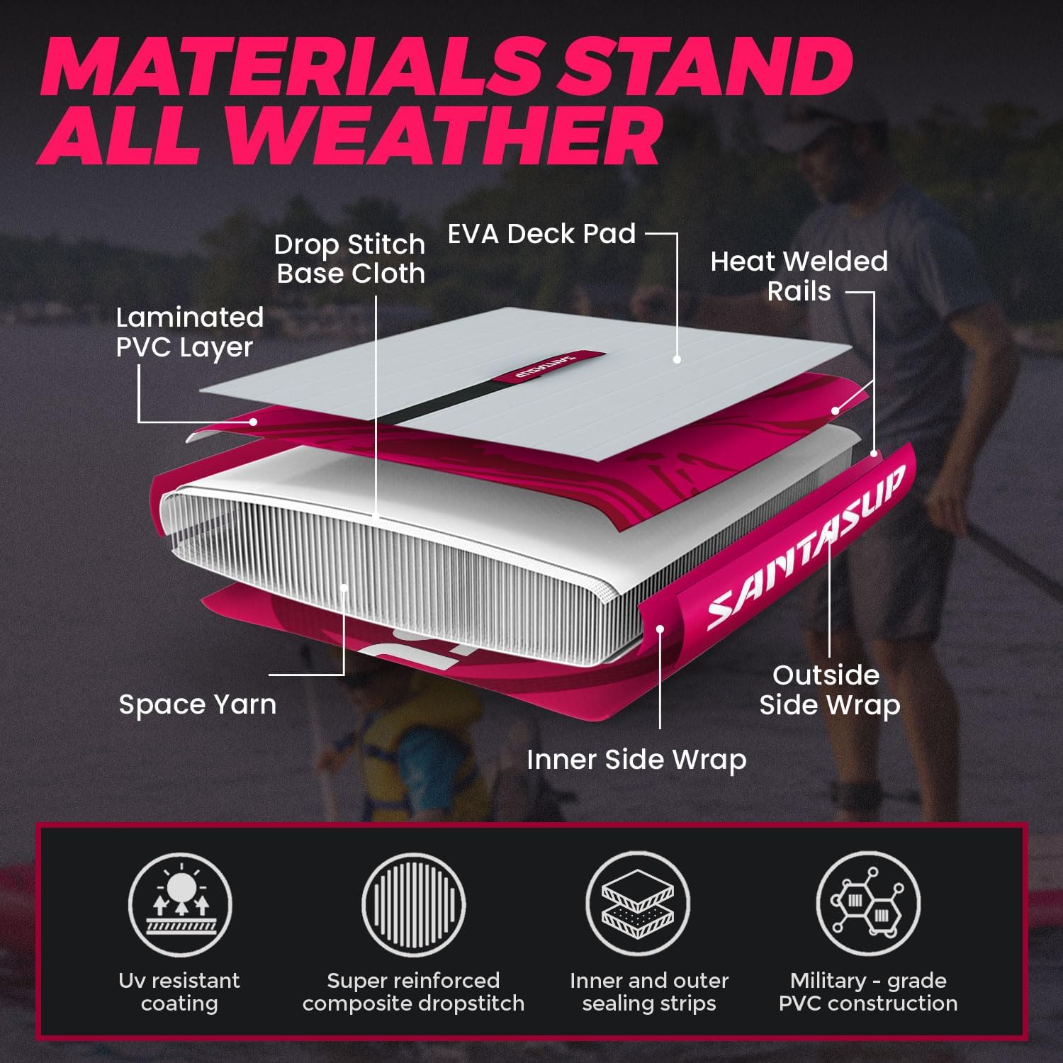 Tableau Gonflable Stand Up Paddle avec Accessoires Sup, Pont EVA antidérapant, Tableau Large 10'6